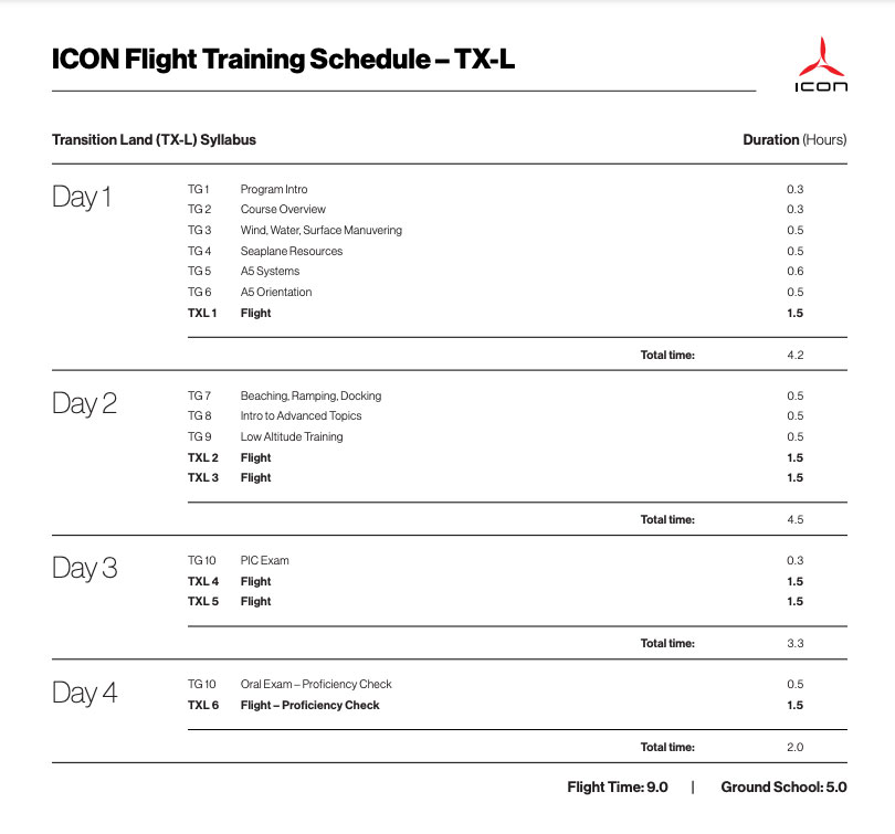 ICON Flight Training  Learn to Fly Your ICON A5